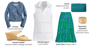  What to Wear: August Edition